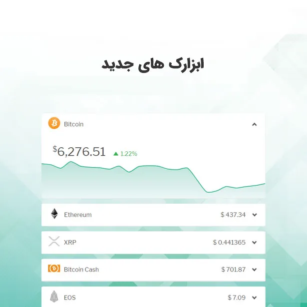 افزونه Massive Cryptocurrency Widgets | افزونه ارز دیجیتال کریپتو 
