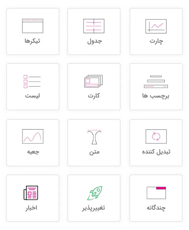 افزونه Massive Cryptocurrency Widgets