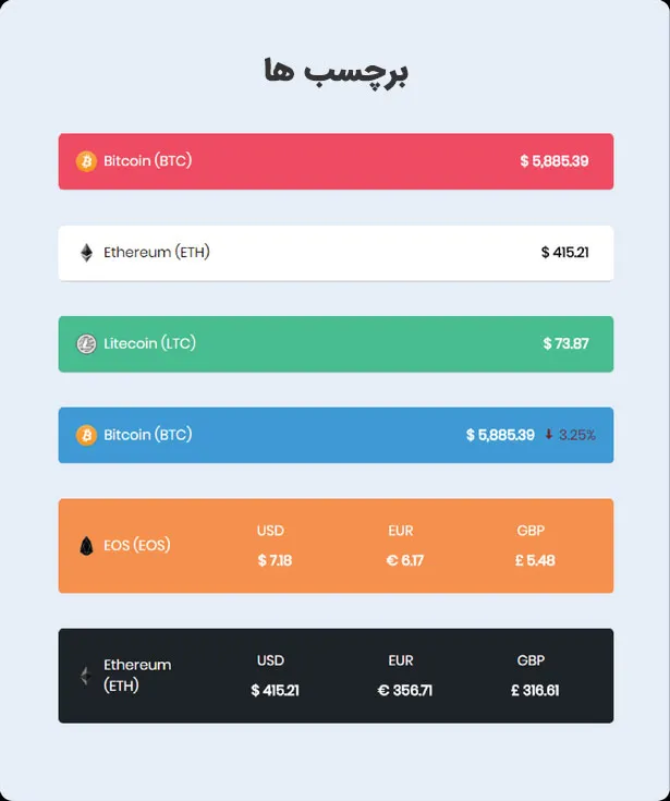 افزونه Massive Cryptocurrency Widgets | افزونه ارز دیجیتال کریپتو 
