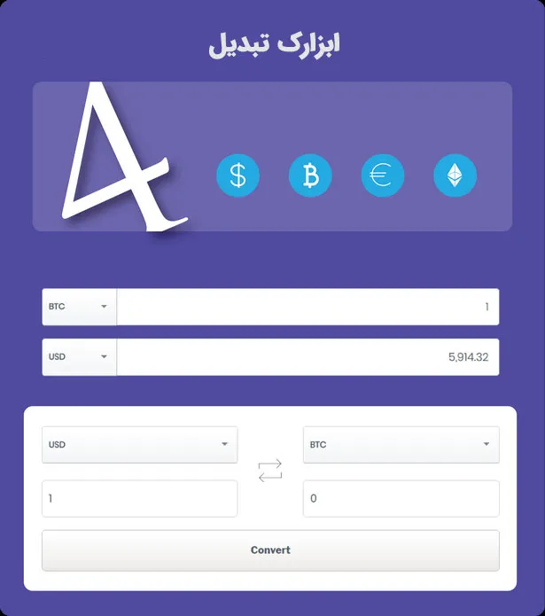 افزونه Massive Cryptocurrency Widgets | افزونه ارز دیجیتال کریپتو