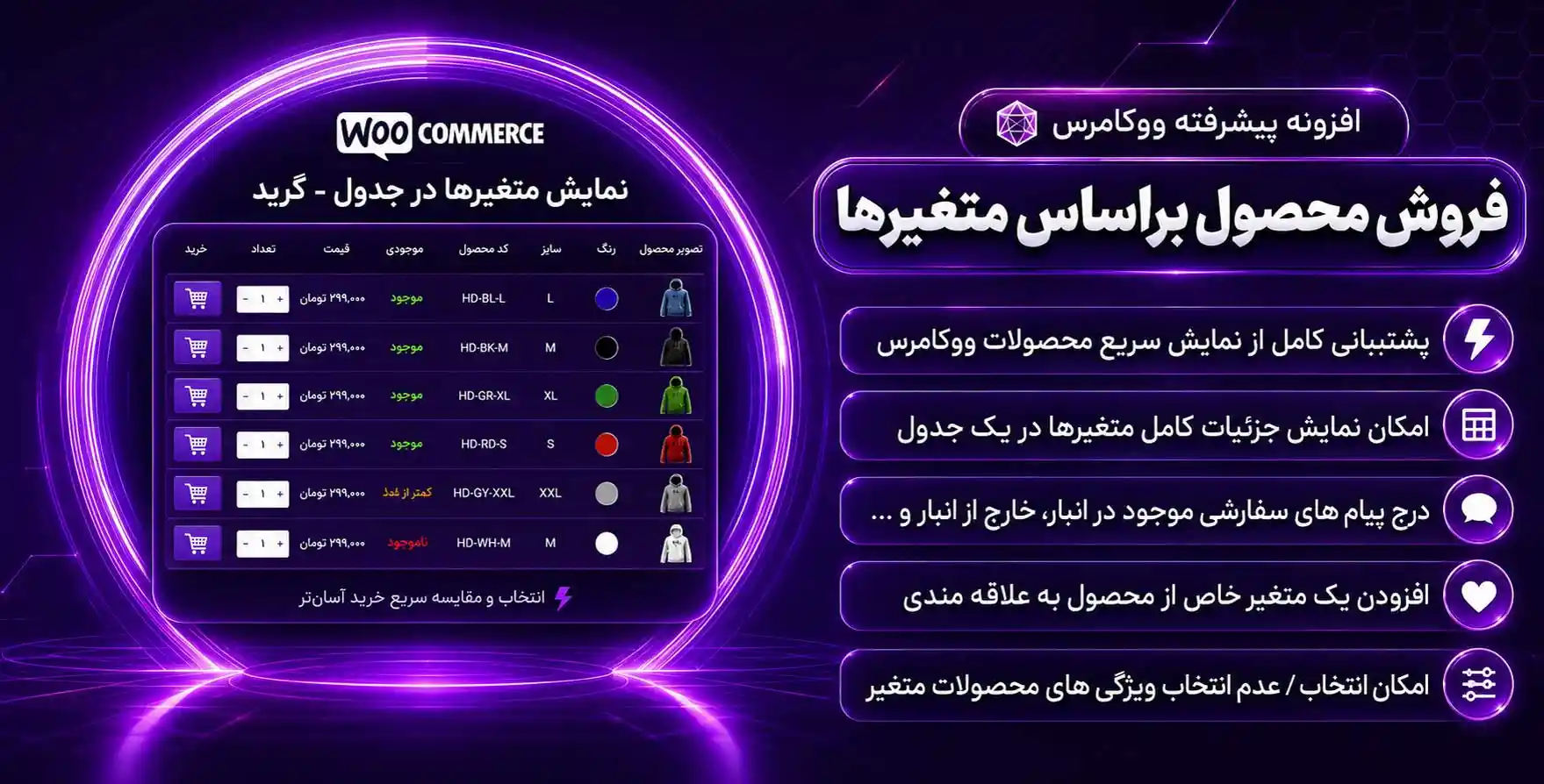 افزونه Woocommerce Variations to Table – Grid | فروش محصول براساس متغیر در ووکامرس