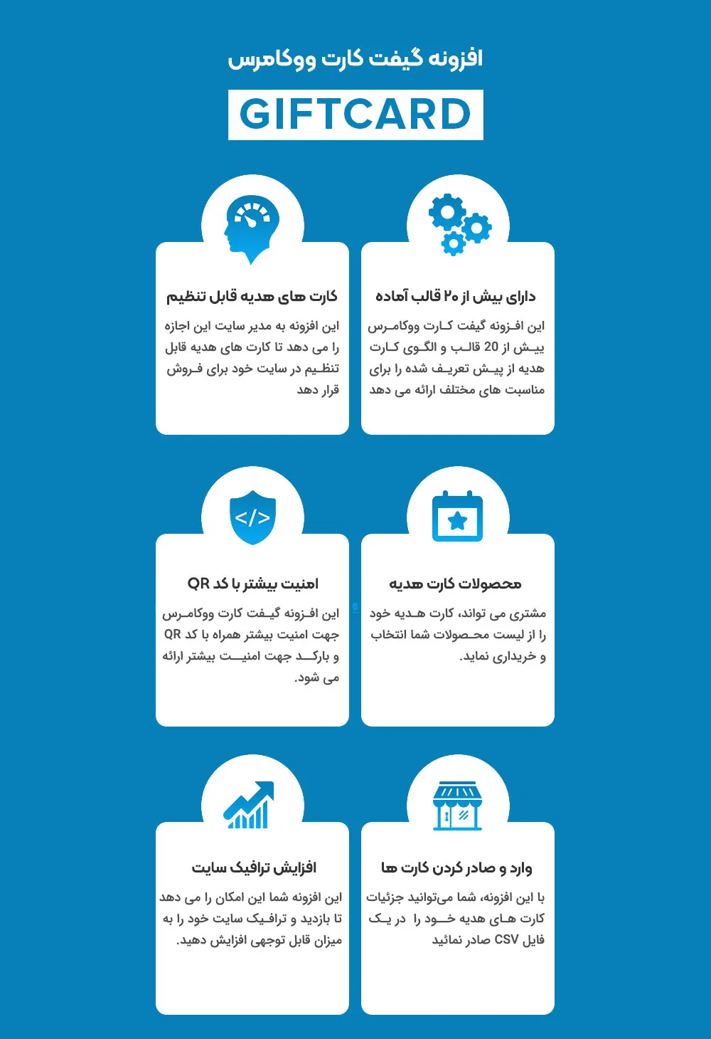 افزونه WooCommerce Ultimate Gift Card 