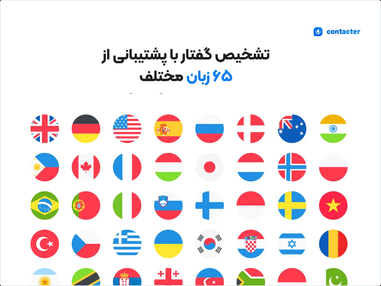 افزونه ارسال پیام صوتی در وردپرس