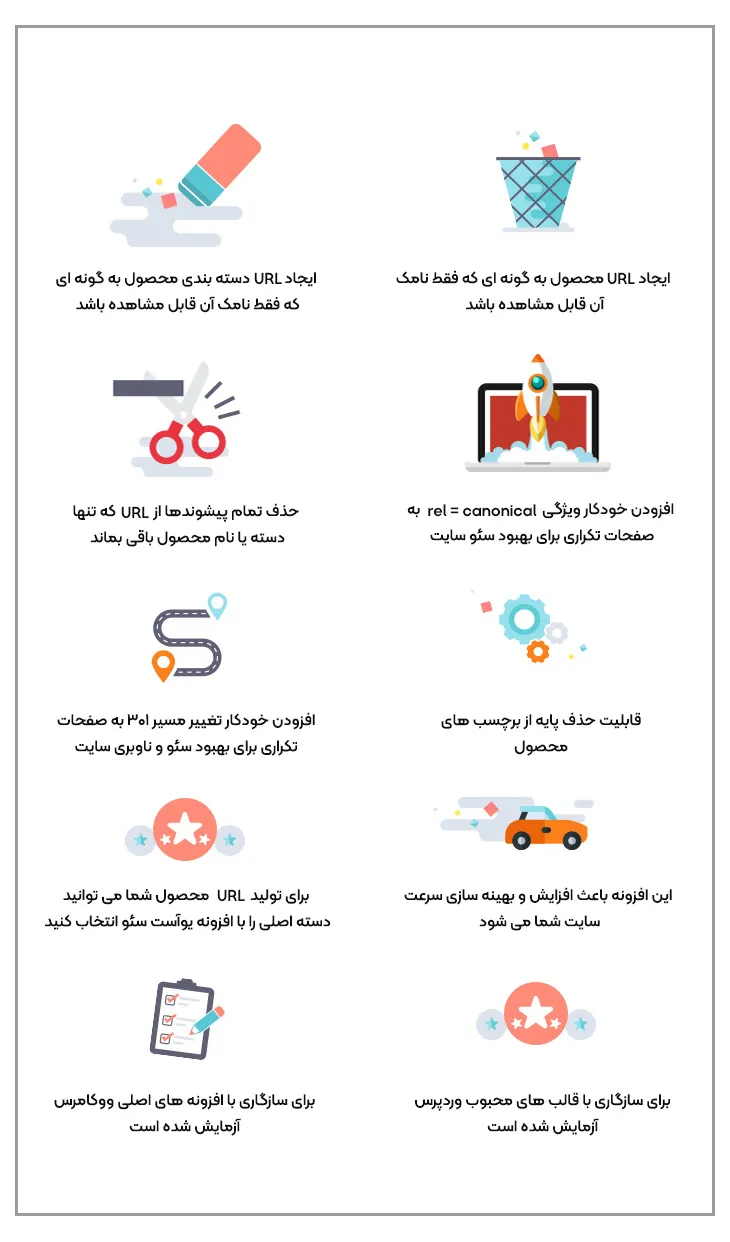 افزونه WooCommerce Premmerce Permalink