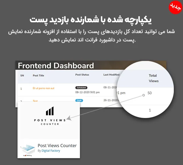 افزونه Frontend Post Submission 