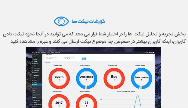 افزونه چت آنلاین وردپرس توتال دسک 