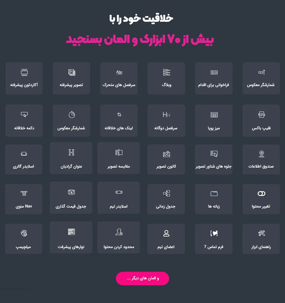افزونه Master Addons Pro for Elementor