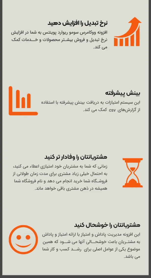 افزونه SUMO Reward Points