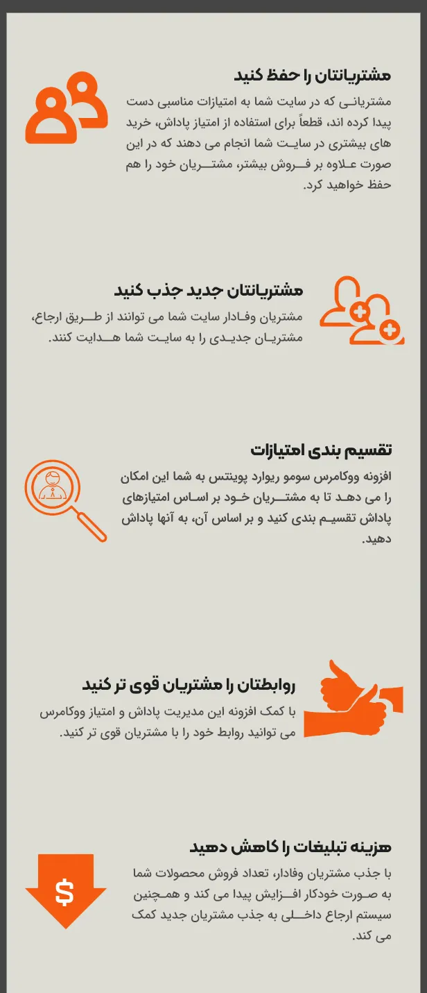 افزونه سیستم امتیاز و پاداش ووکامرس