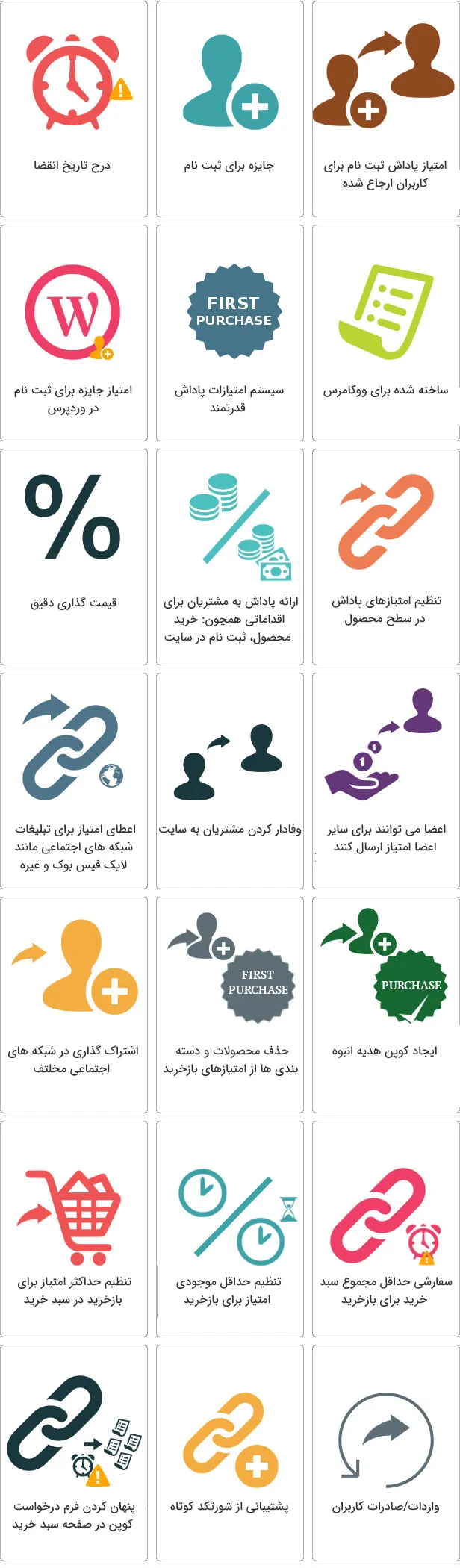 افزونه SUMO Reward Points