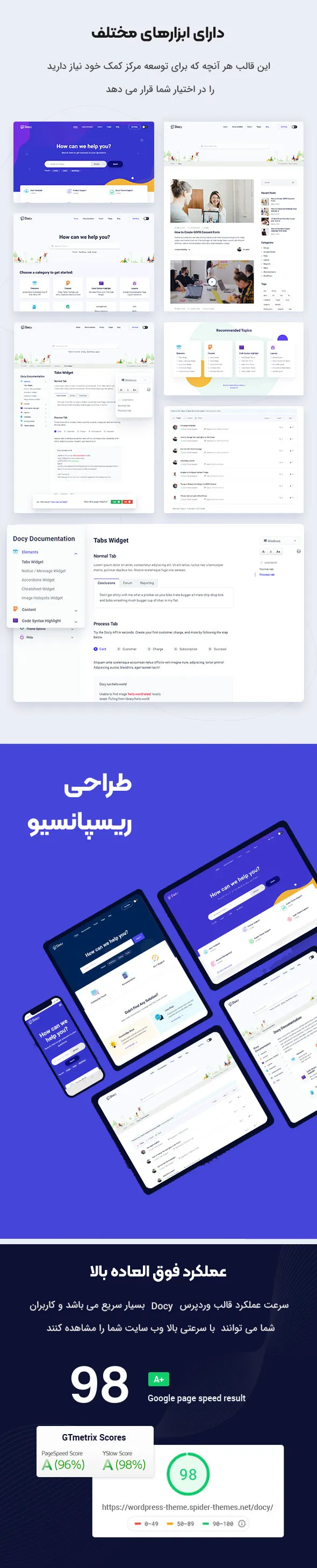 قالب Docy | قالب وردپرس مستندات و انجمن