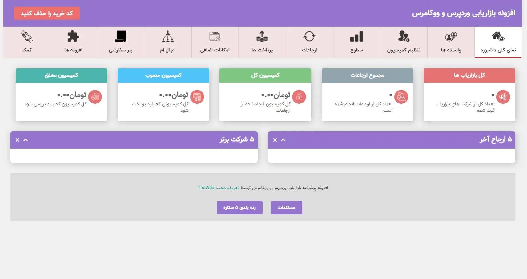 افزونه بازاریابی ووکامرس