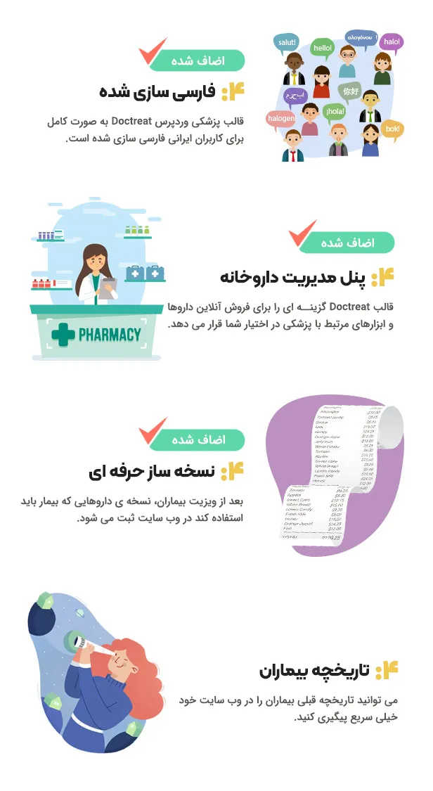 قالب Doctreat