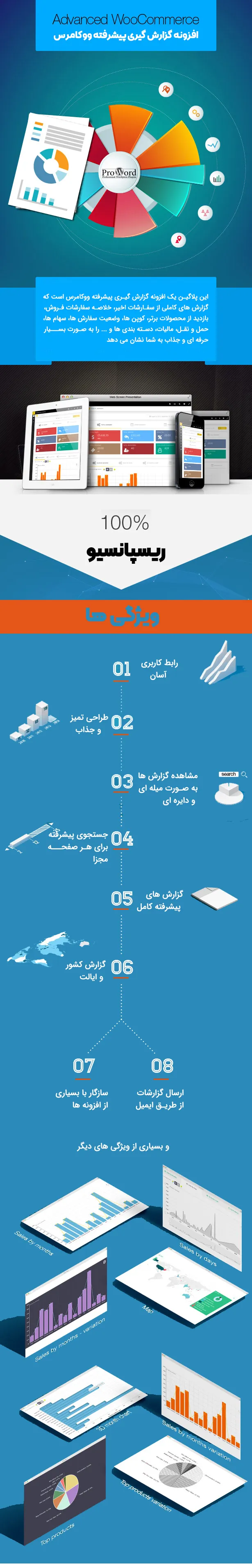 افزونه Advanced WooCommerce Reporting