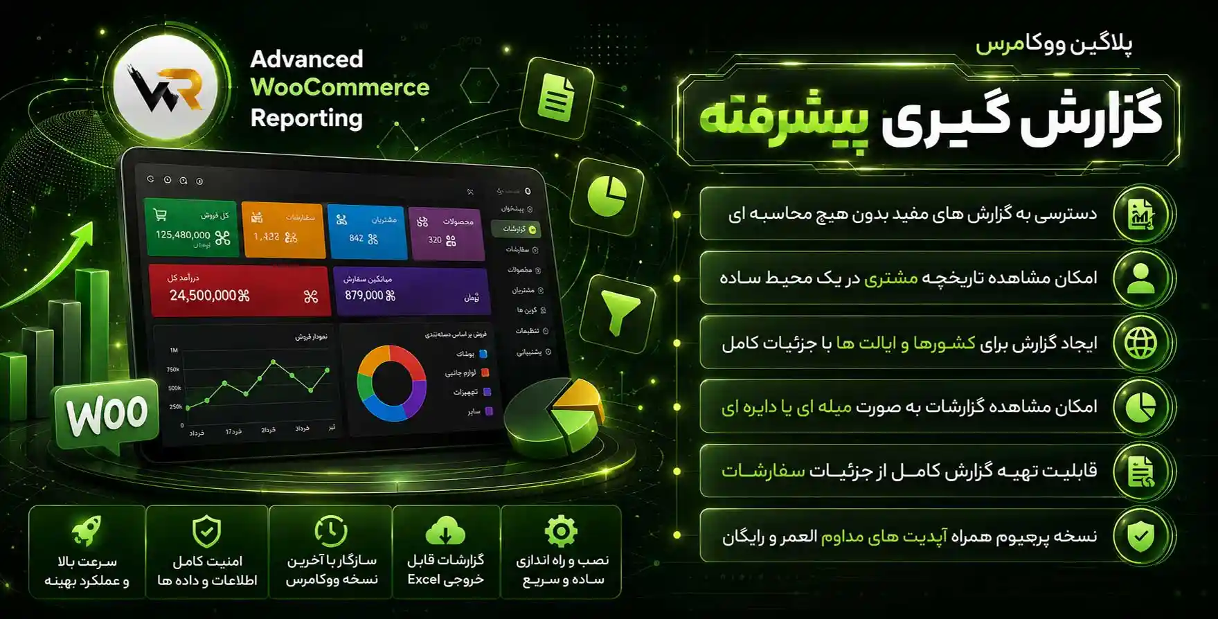 افزونه Advanced WooCommerce Reporting | افزونه گزارش گیری پیشرفته ووکامرس