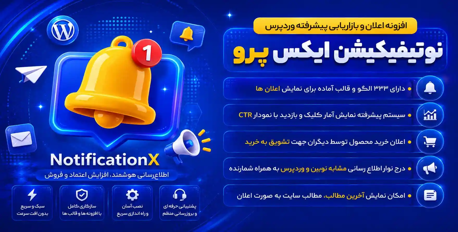 افزونه NotificationX Pro | افزونه اعلان و بازاریابی نوتیفیکیشن ایکس پرو