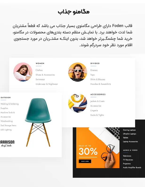 قالب Foden 