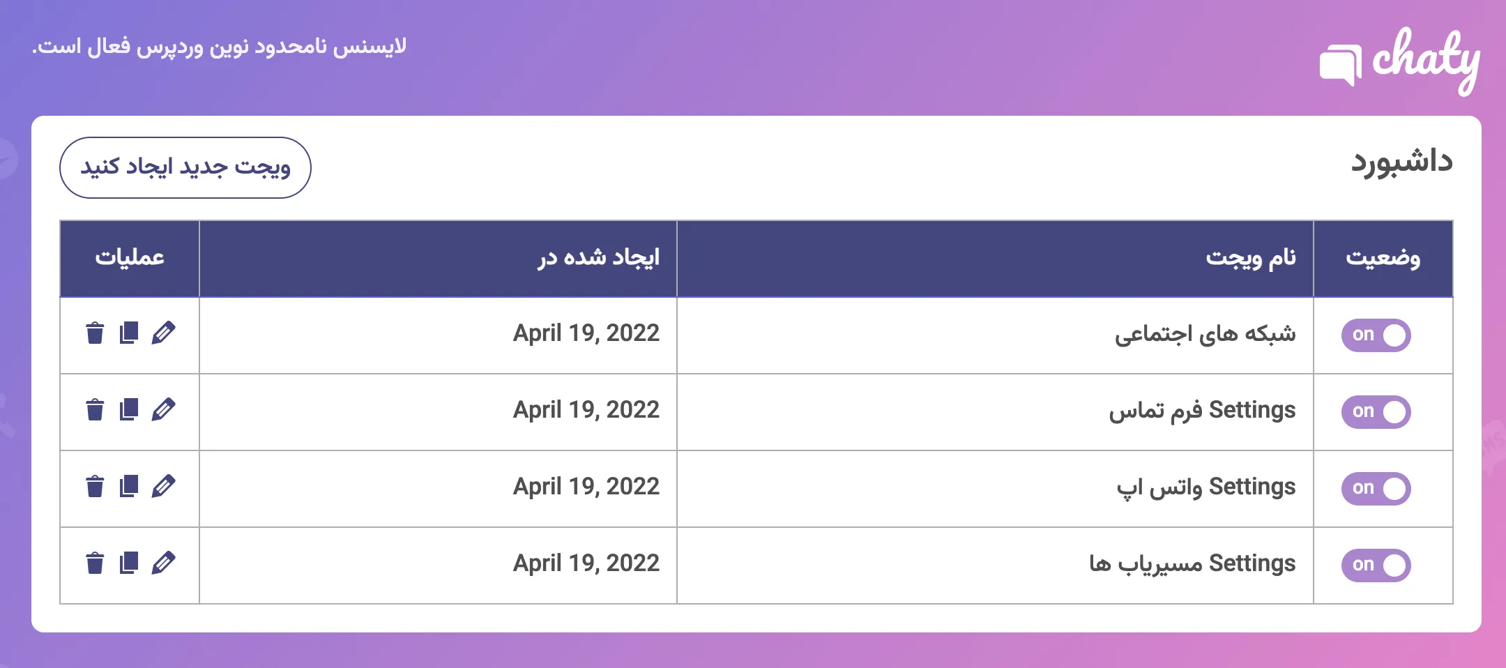 افزونه Chaty