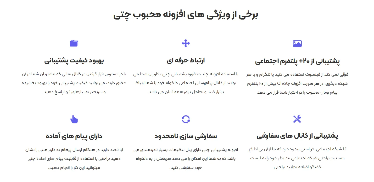 افزونه چند منظوره پشتیبانی چتی 