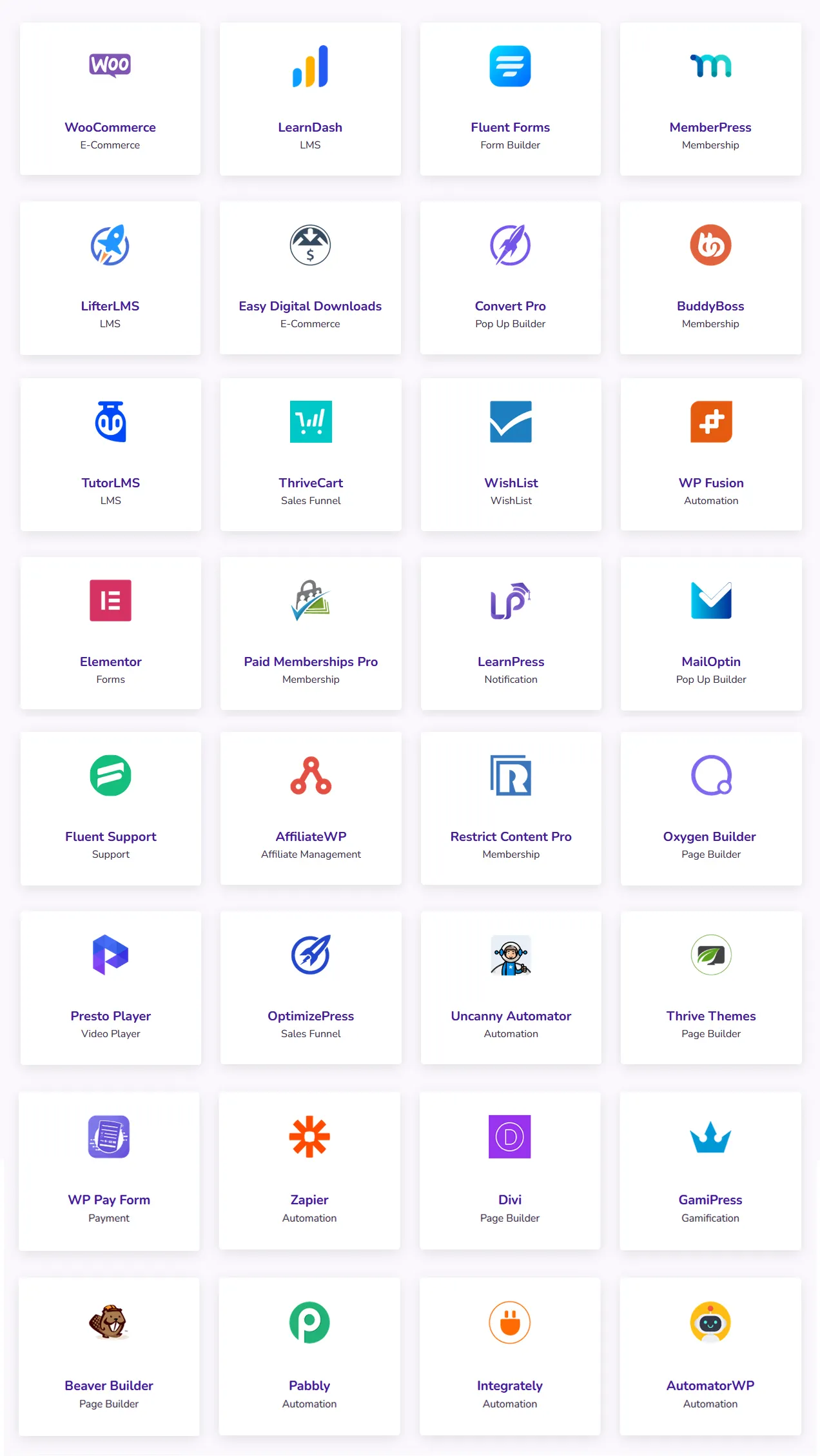 افزونه FluentCRM