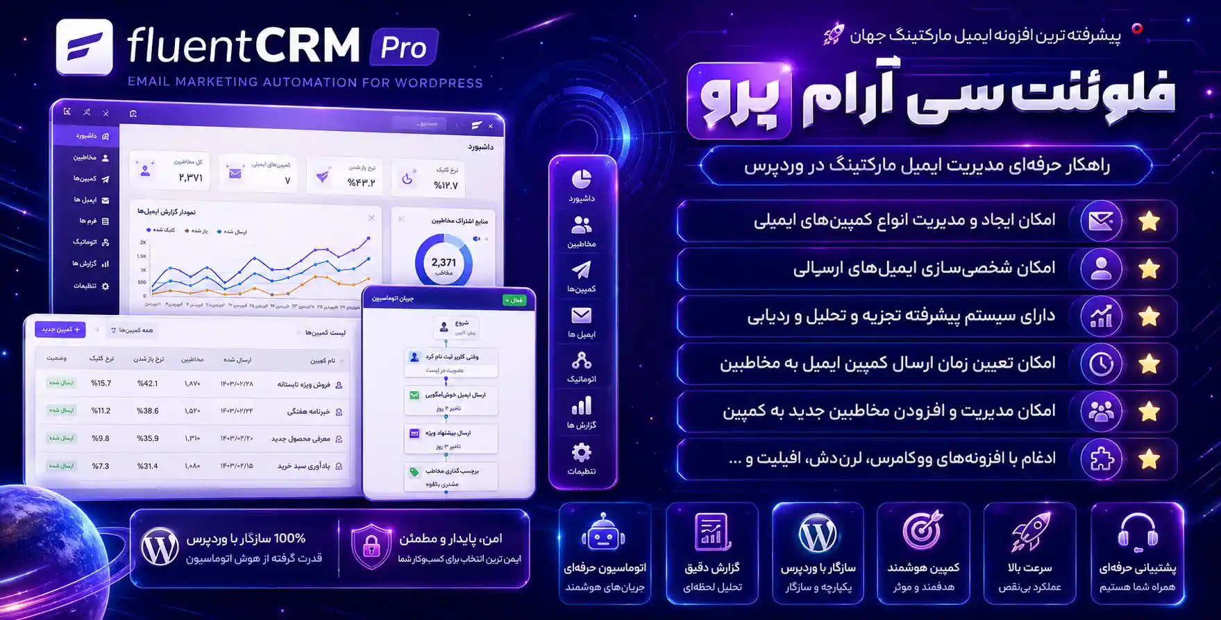 افزونه FluentCRM | افزونه ایمیل مارکتینگ وردپرس فلوئنت سی‌ آر اِم