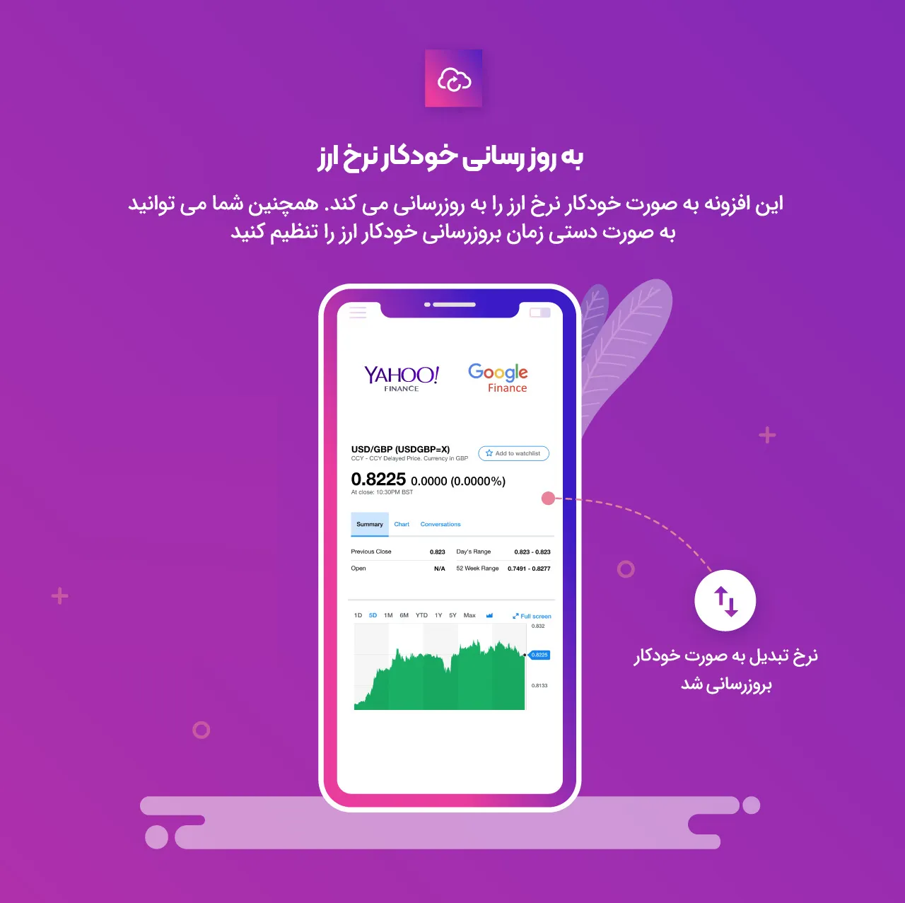 افزونه واحد پول ووکامرس CURCY 