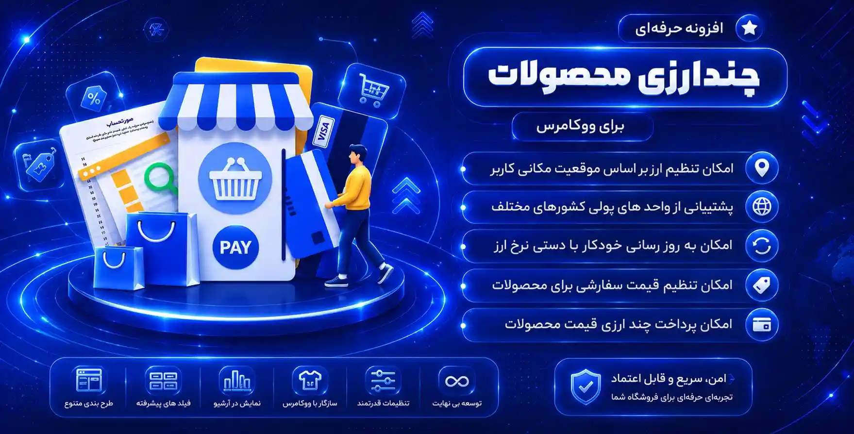 افزونه WooCommerce Multi Currency | افزونه چند ارزی کردن ووکامرس
