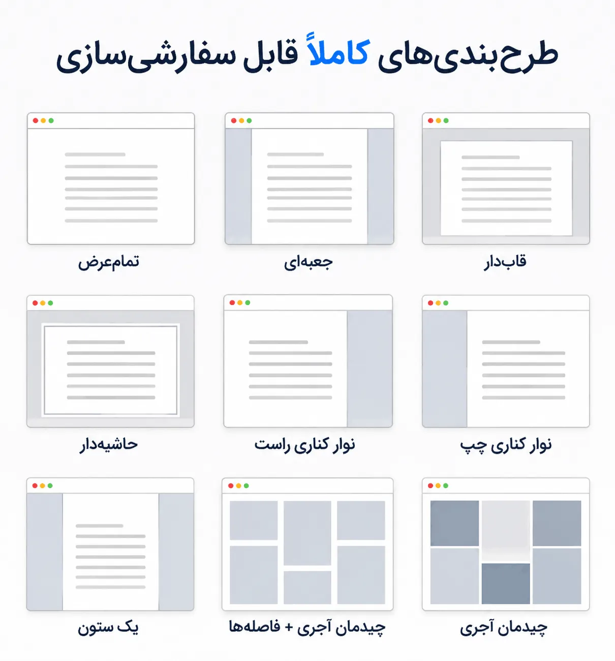 سبک نمایش وبلاگ در قالب خبری jannah