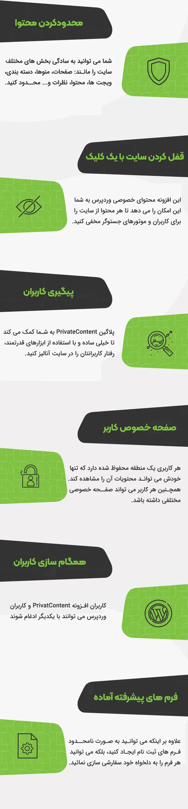 افزونه PrivatContent