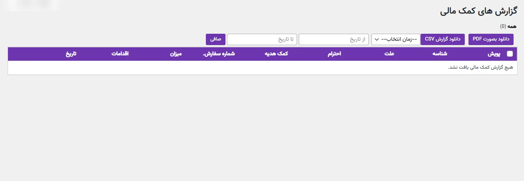 افزونه جمع آوری کمک مالی Donation
