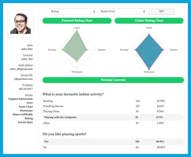  افزونه Modal Survey