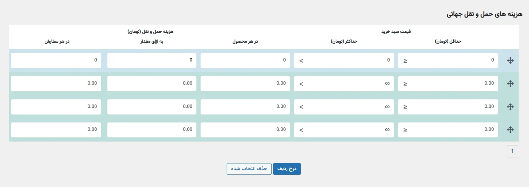 افزونه YITH Product Shipping for WooCommerce