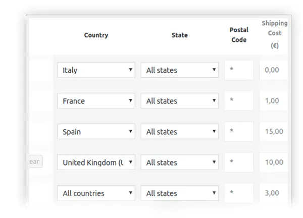 افزونه YITH Product Shipping for WooCommerce