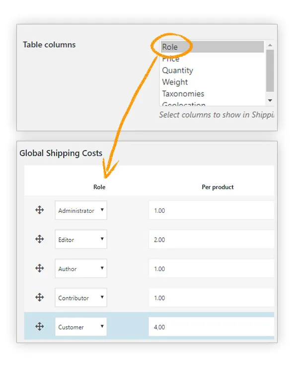 افزونه YITH Product Shipping for WooCommerce