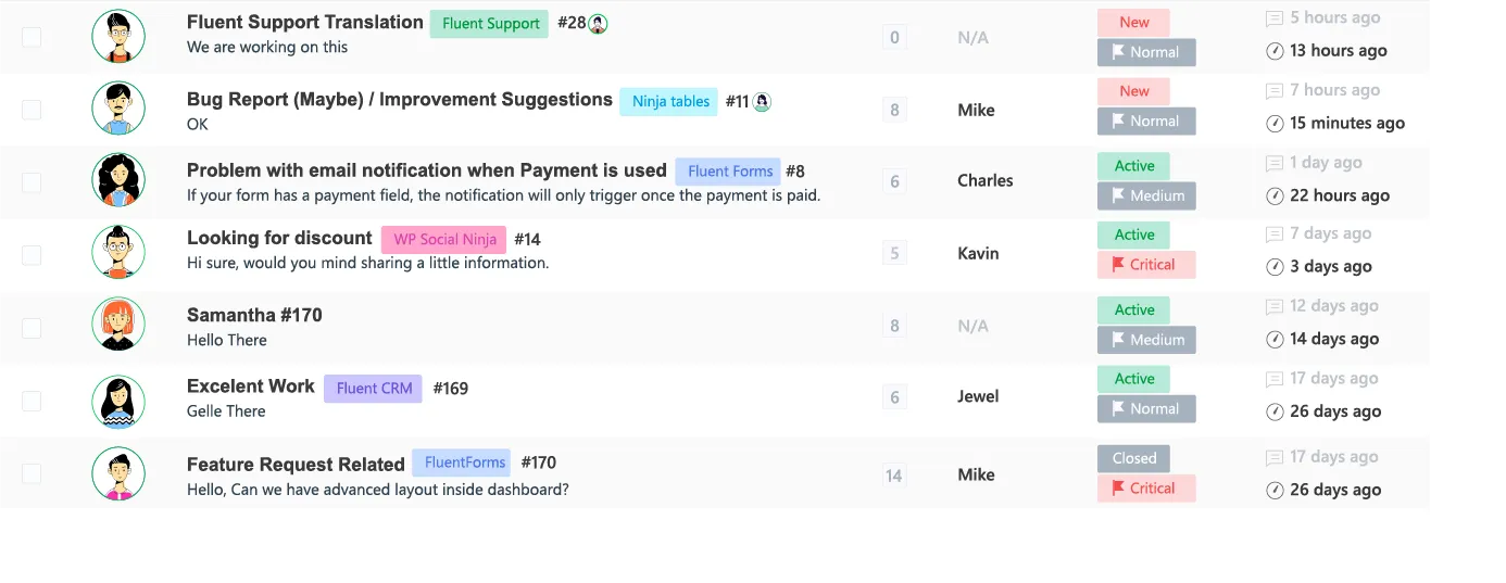 افزونه Fluent Support Pro