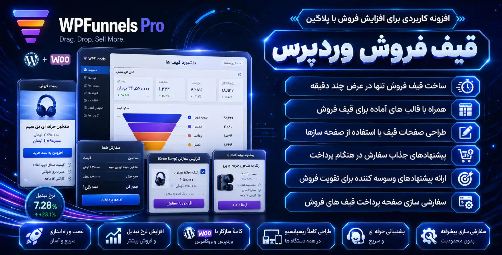 افزونه WPFunnels Pro | افزونه قیف فروش وردپرس
