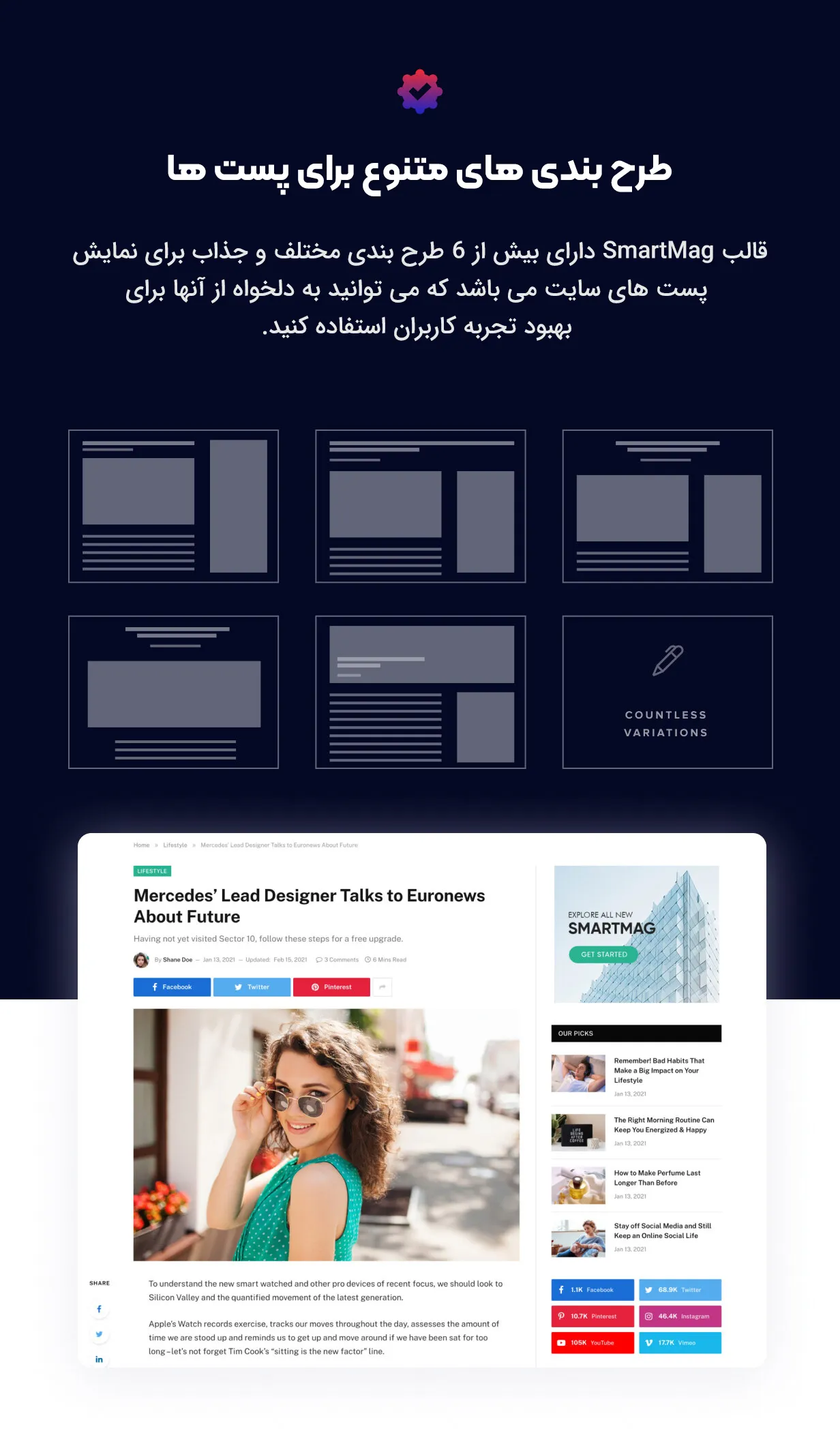 قالب خبری اسمارت مگ 