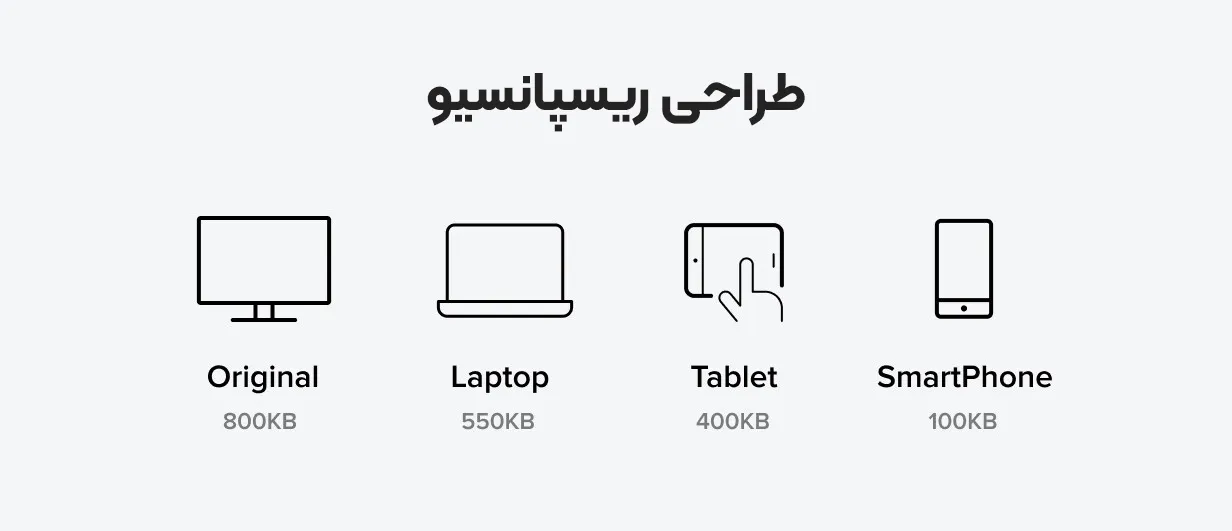 قالب SmartMag 