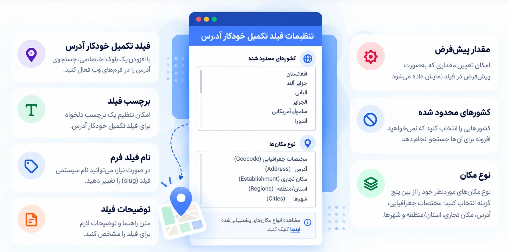 ایجاد و بروزرسانی نوشته از Front-end