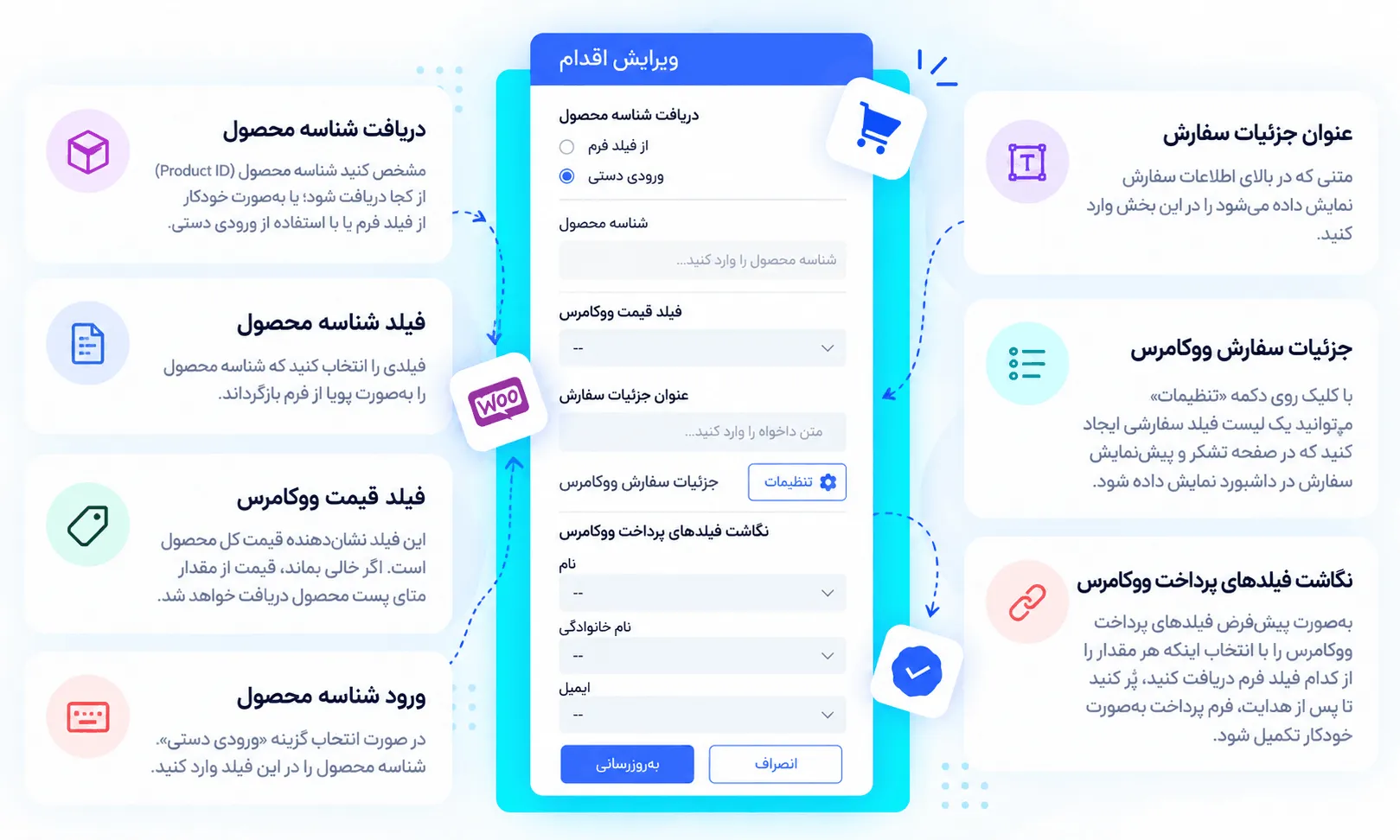 Advanced Choices Field در JetFormBuilder