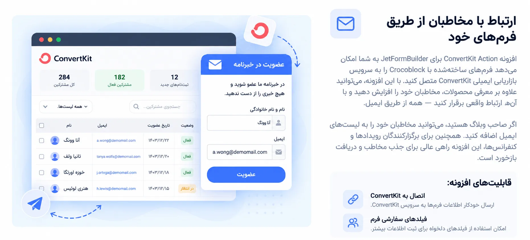 فیلدهای فرم در افزونه جت فرم بیلدر