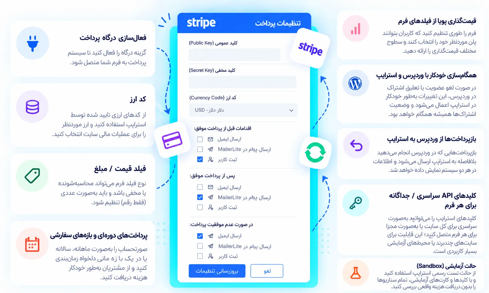 ساخت فرم در ویرایشگر بلوکی جت فرم بیلدر