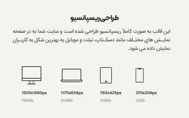قالب کیورکی