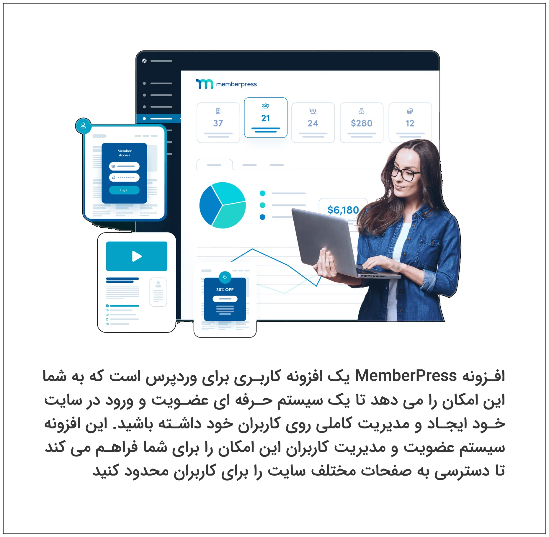 افزونه MemberPress