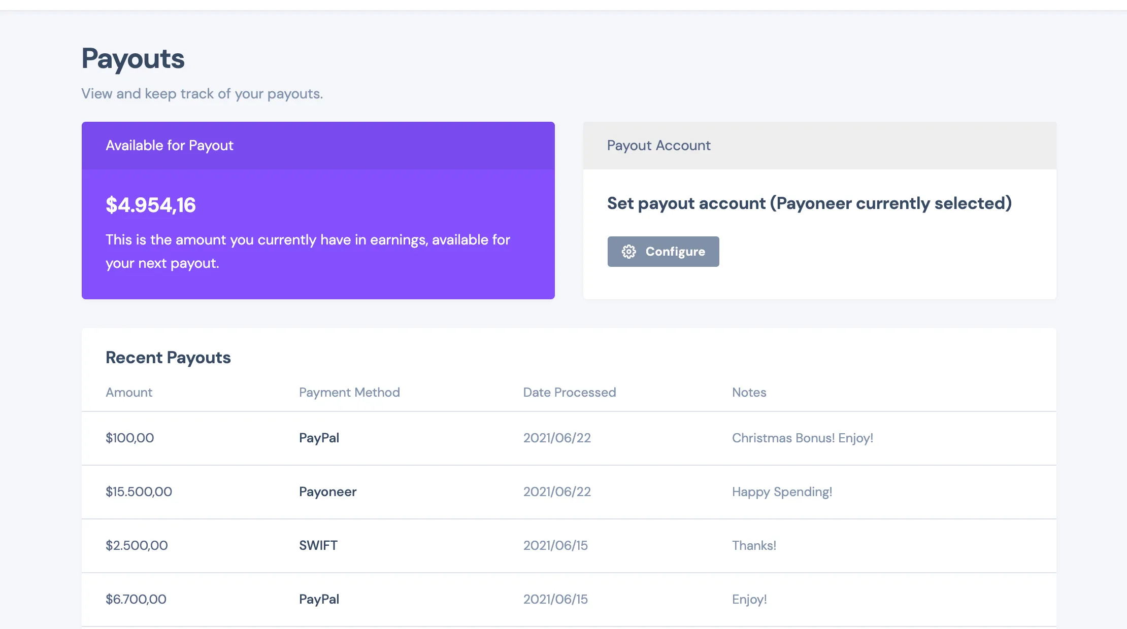 افزونه SalesKing