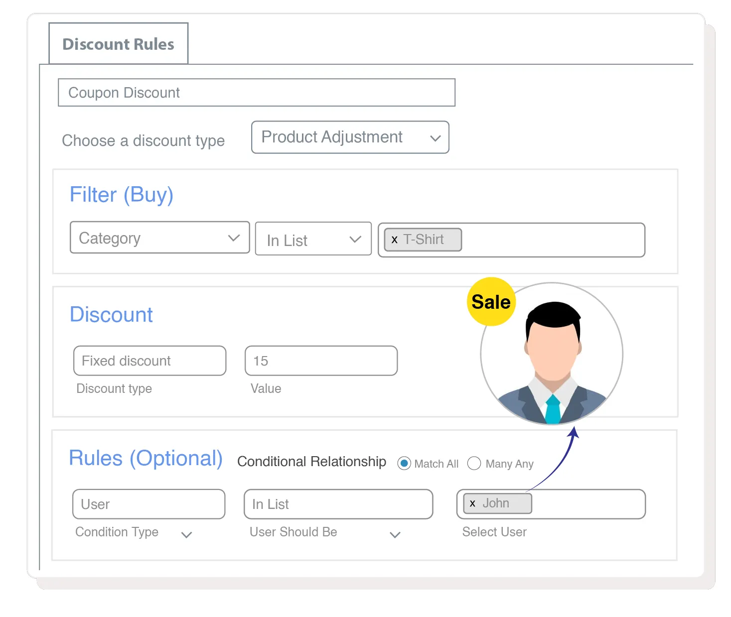افزونه ووکامرس Discount Rules PRO