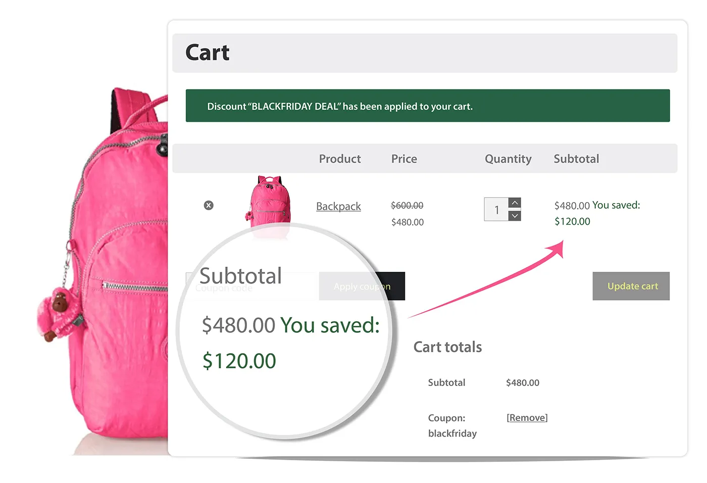 افزونه Woo Discount Rules PRO 