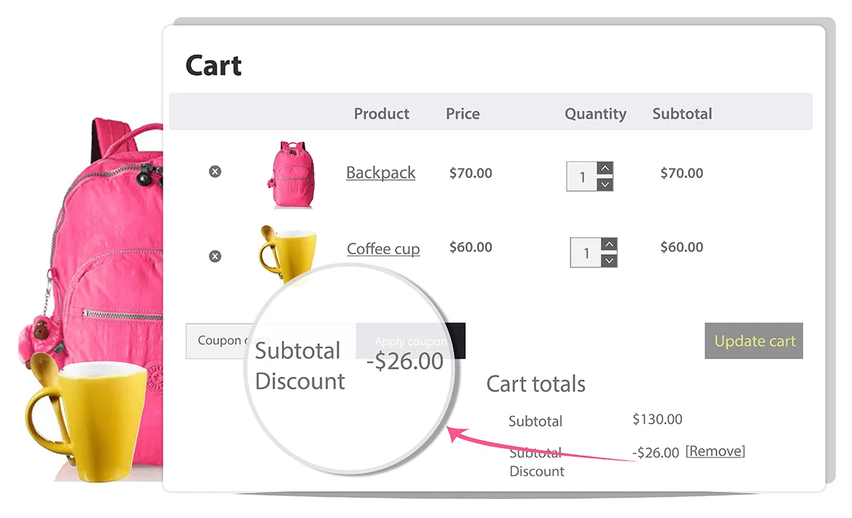 افزونه ووکامرس Discount Rules PRO