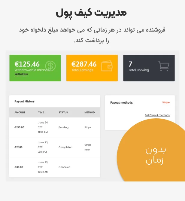 قالب وردپرس Meup 