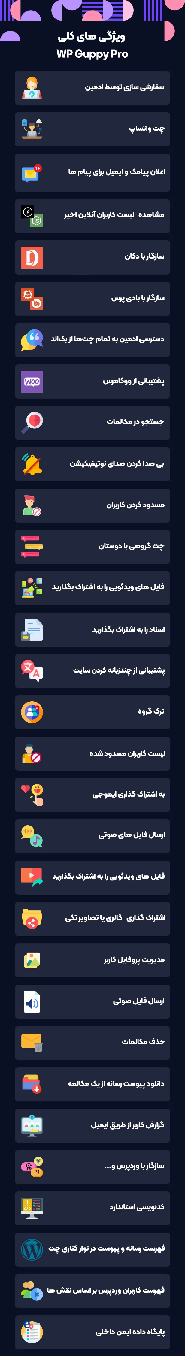 افزونه چت آنلاین برای وردپرس، ووکامرس و بادی پرس